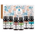 RAINBOW ABBY｜100% 純天然水果精油套裝組｜15瓶裝：圖片 23