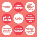 Kiss My Keto 純 C8 MCT 油｜玻璃瓶裝：圖片 6